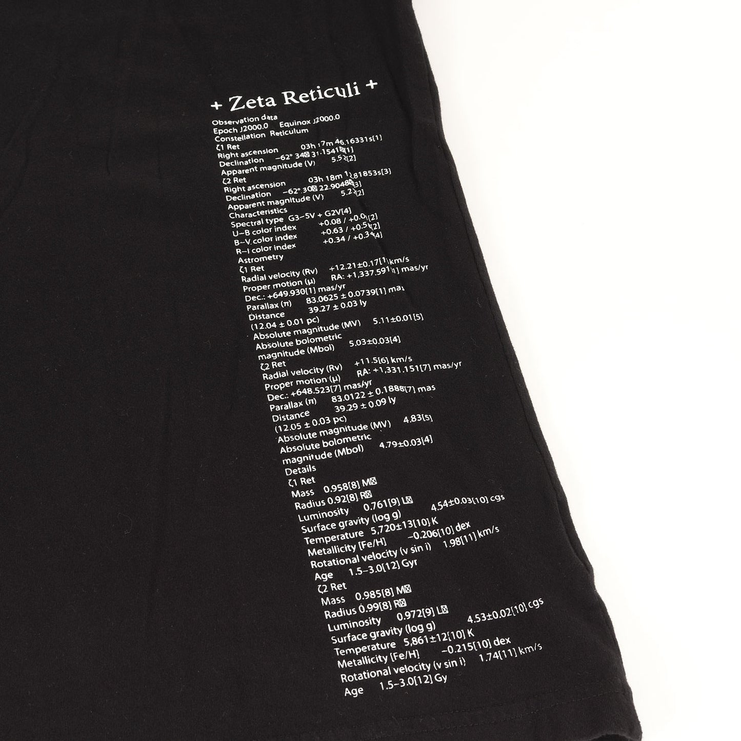 22SS JOE FOTI EXHIBITION 2022 Zeta Reticuli 限定 グラフィック Tシャツ
