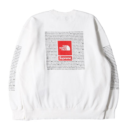 24SS ×THE NORTH FACE クルーネック スウェット(Crewneck)