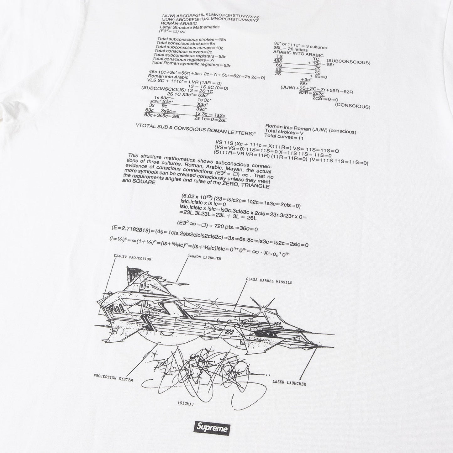 20SS ×Rammellzee ラメルジー フォト Tシャツ(Tee)