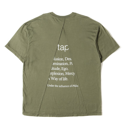 23SS 切替しデザイン クルーネック Tシャツ (INGREDIENT / SS / COTTON)