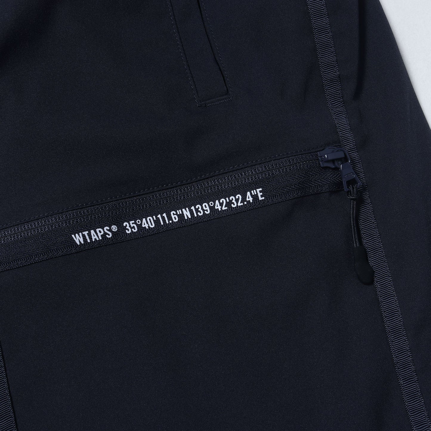 23SS ジップポケット イージー ショーツ(SPSS2001 / SHORTS /POLY. TWILL)