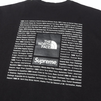 24SS ×THE NORTH FACE クルーネック スウェット(Crewneck)