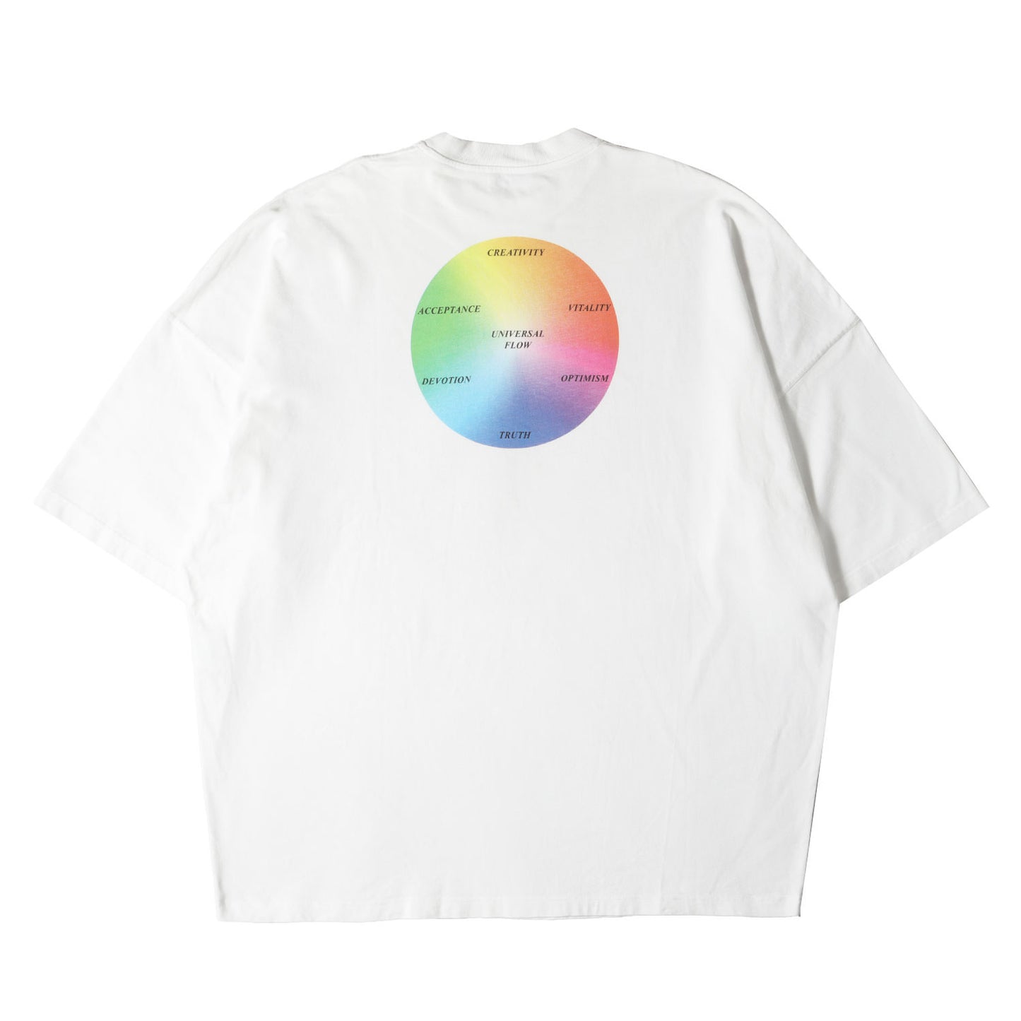 18SS サークルカラーチャート オーバーサイズ Tシャツ (528382)