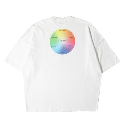 18SS サークルカラーチャート オーバーサイズ Tシャツ (528382)