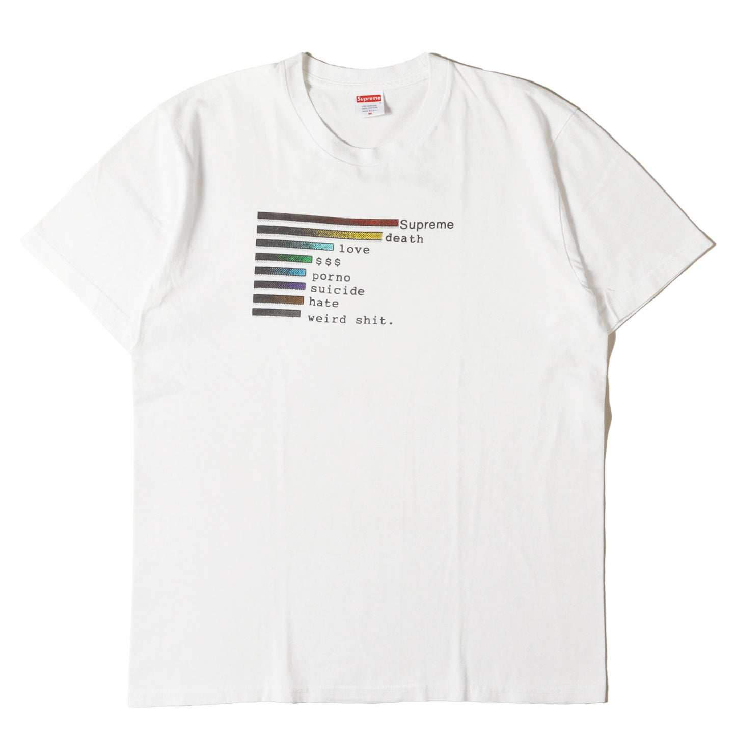 チャートグラフィック Tシャツ(Chart Tee)