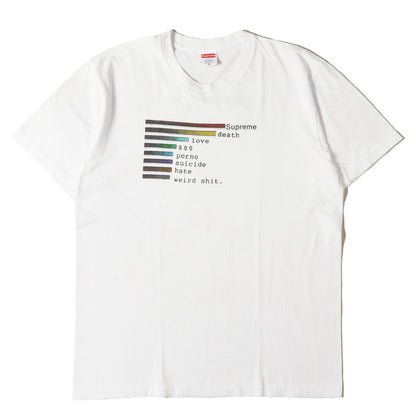 チャートグラフィック Tシャツ(Chart Tee)